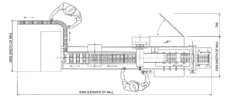 Cross Pack Auto Wrapping Machine Drawing